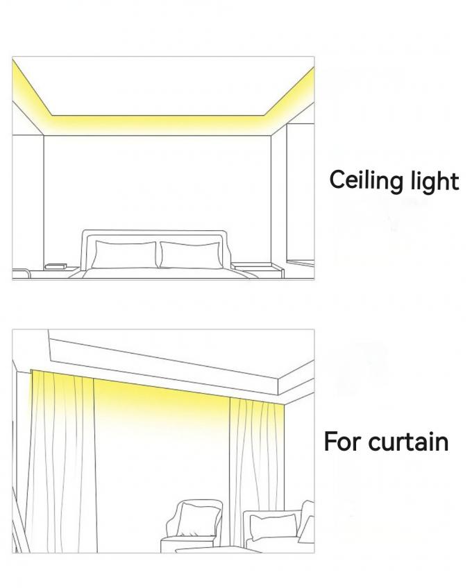 Εμπορική Magic COB LED Strip Dream Full Color DC 24V Διευθύνεται 11